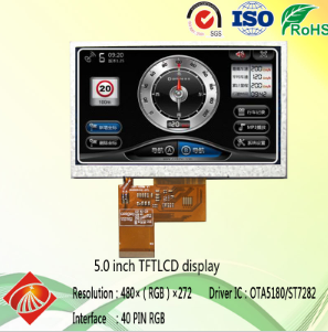 解析5寸液晶屏價格行情？