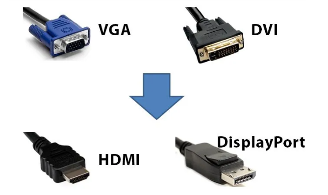 如何選購液晶顯示器